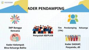 Apa Peran TPK dalam MBG Simak Penjelasan Lengkapnya Disini